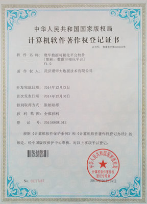 璞華大數據榮獲三項計算機軟件著作權證書喜報